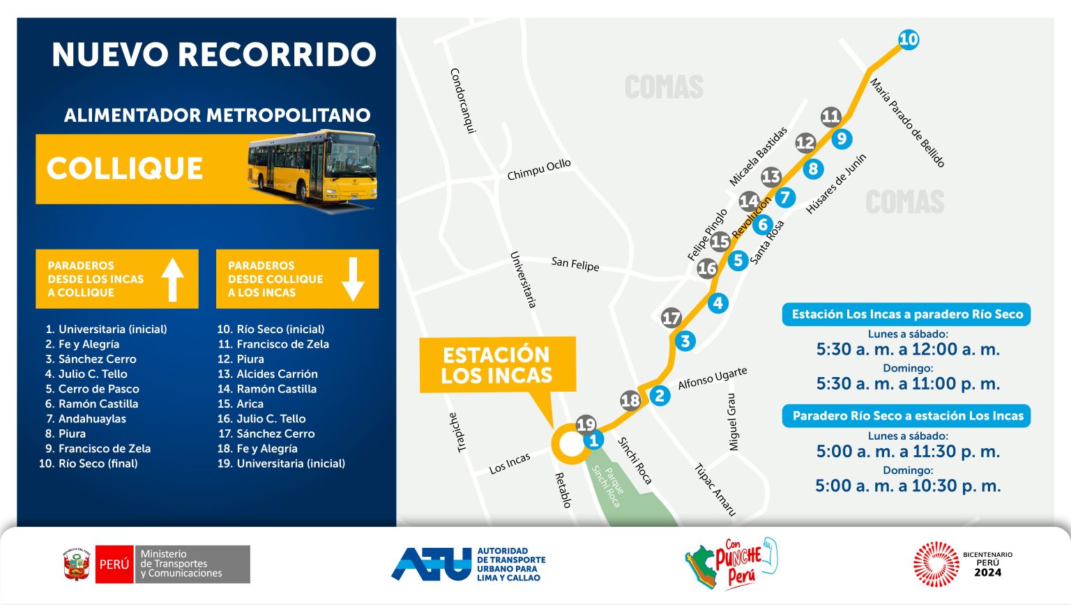 Conoce Las Rutas Alimentadoras Que Variarán Su Recorrido Con La Ampliación Del Metropolitano 0207